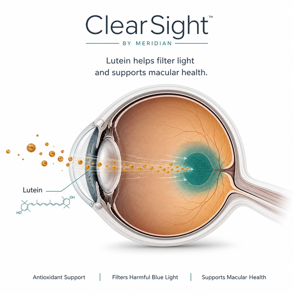 Meridian ClearSight — Lutein Eye Spray