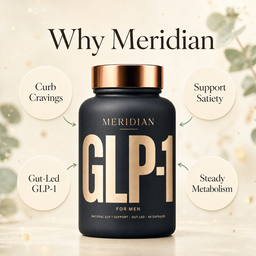 meridian-glp1-men - 02_benefits